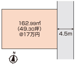 岡山市北区川入　土地　838.1万円　イデア・フィール